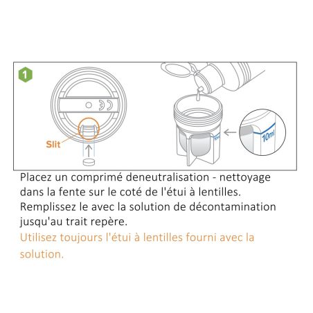 Etape 1
